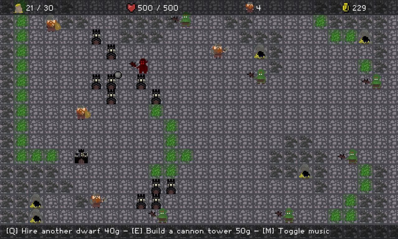 Mines of Dorkia