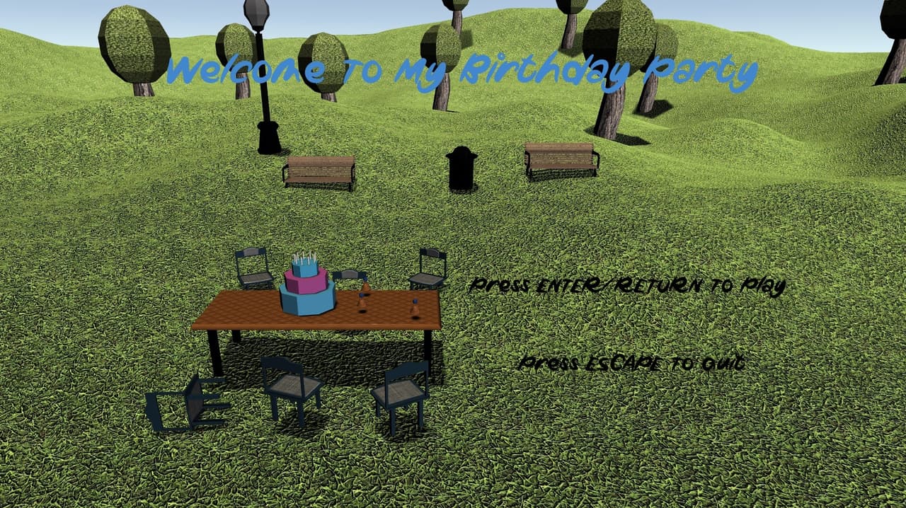 Welcome To My Birthday Party