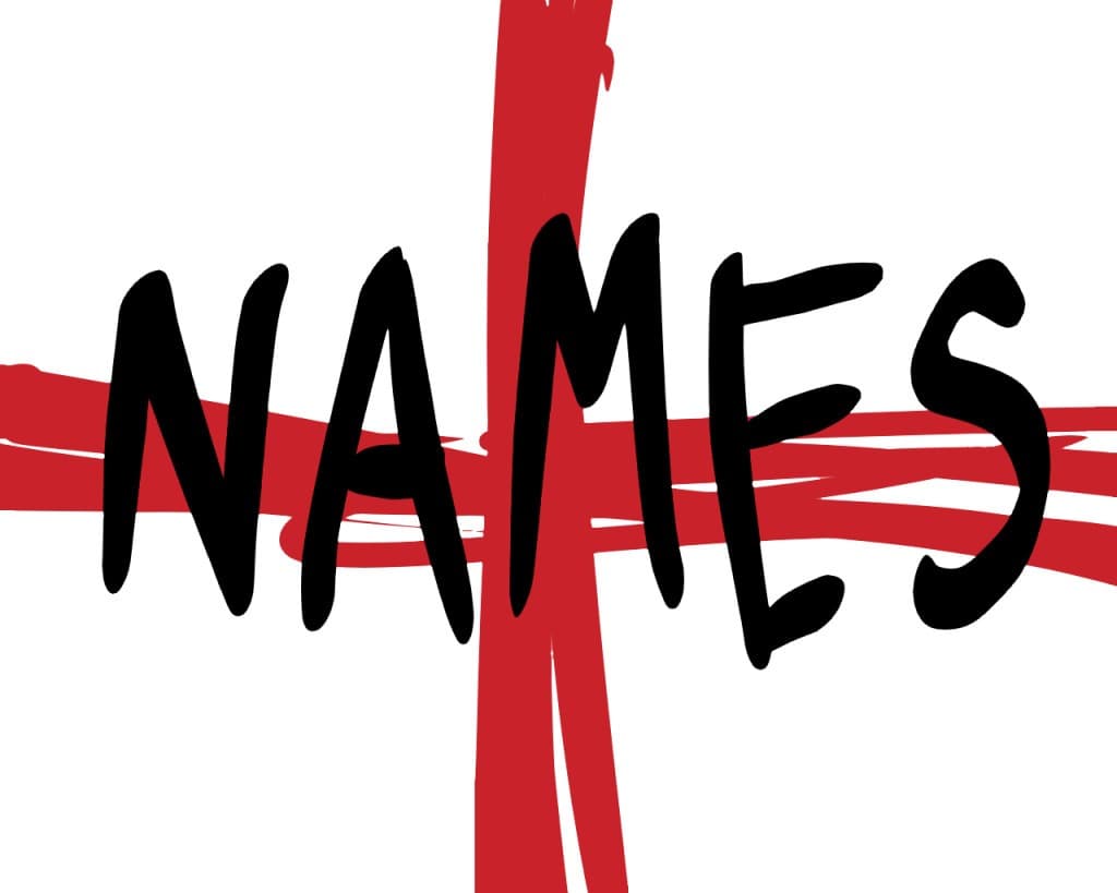 English Placename Generator