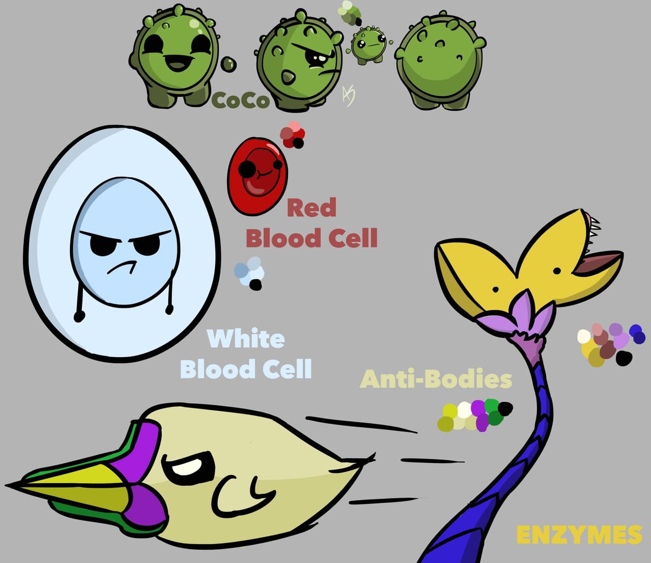 Cell Runner screenshot 4
