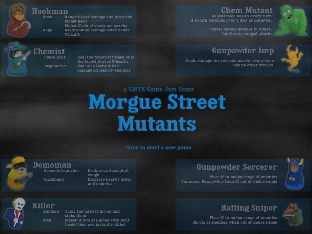 Morgue Street Mutants