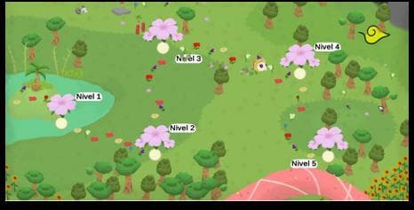 El Jardín screenshot 3