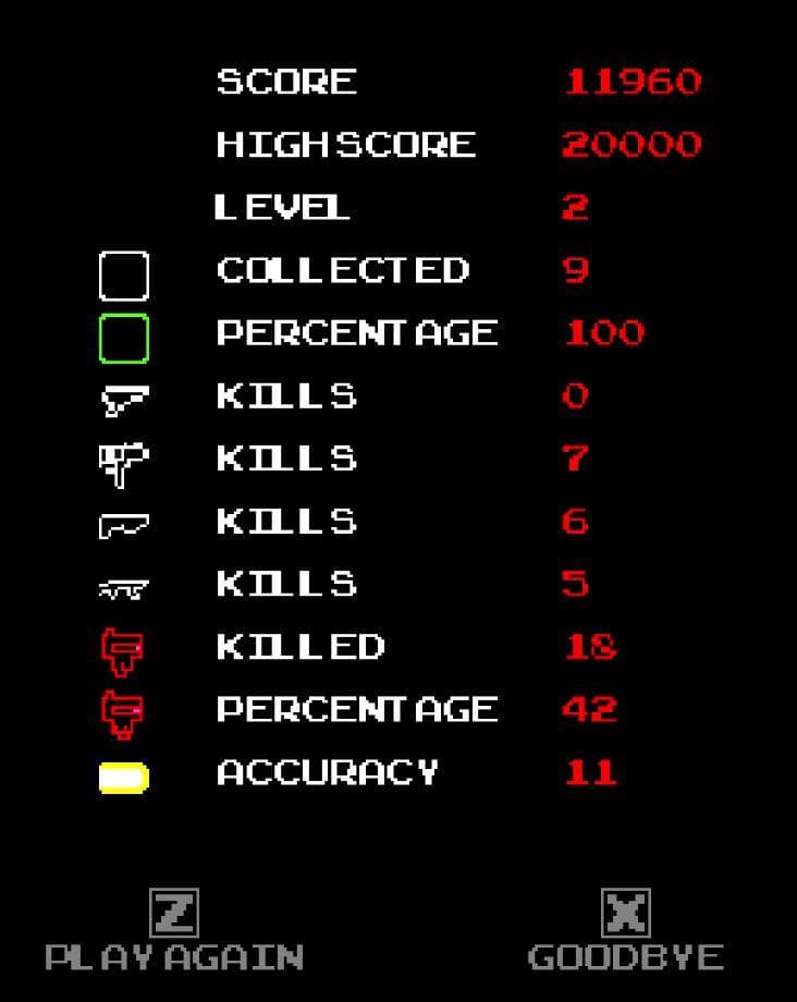 Super Kong Gun