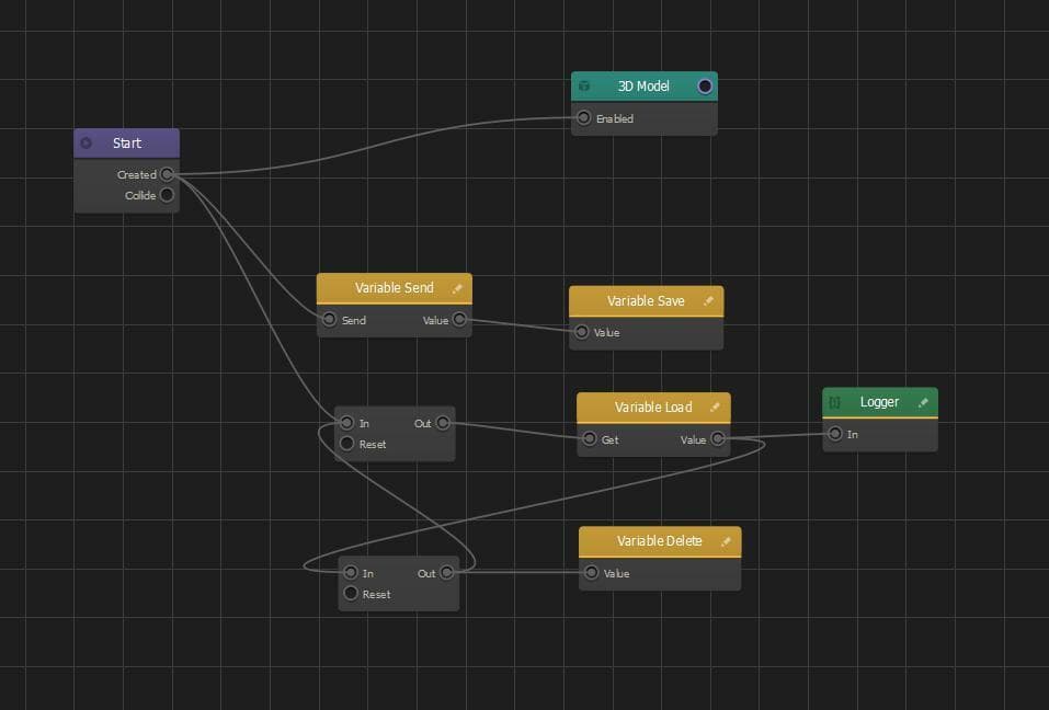 Variables (Buildbox)