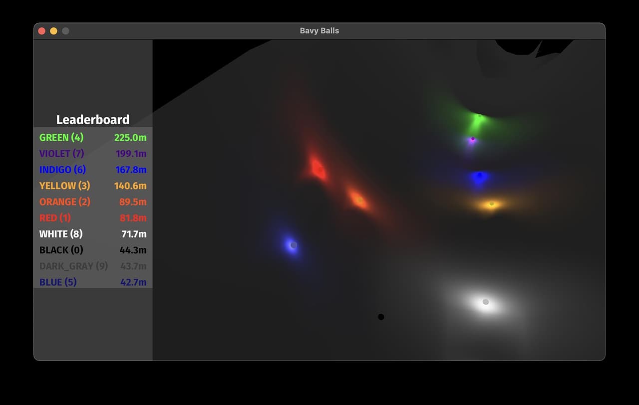 Bavy Balls screenshot 3
