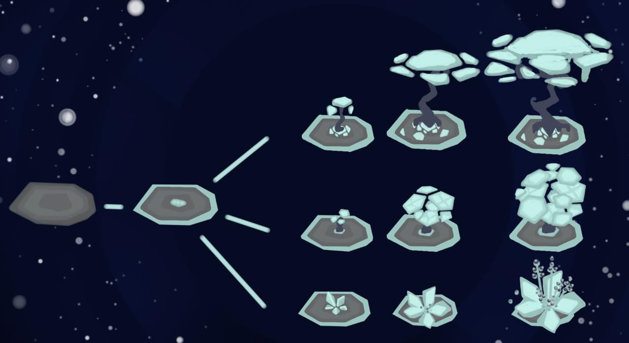 Terrafarming