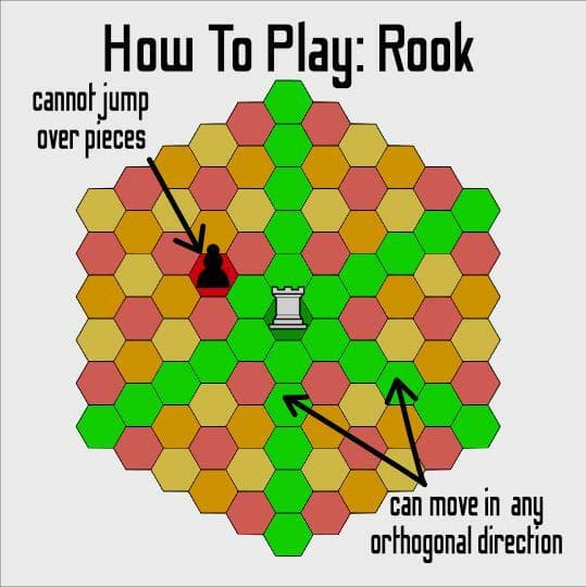Hexagonal Chess screenshot 4