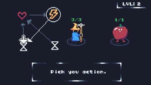 Wizard Graph