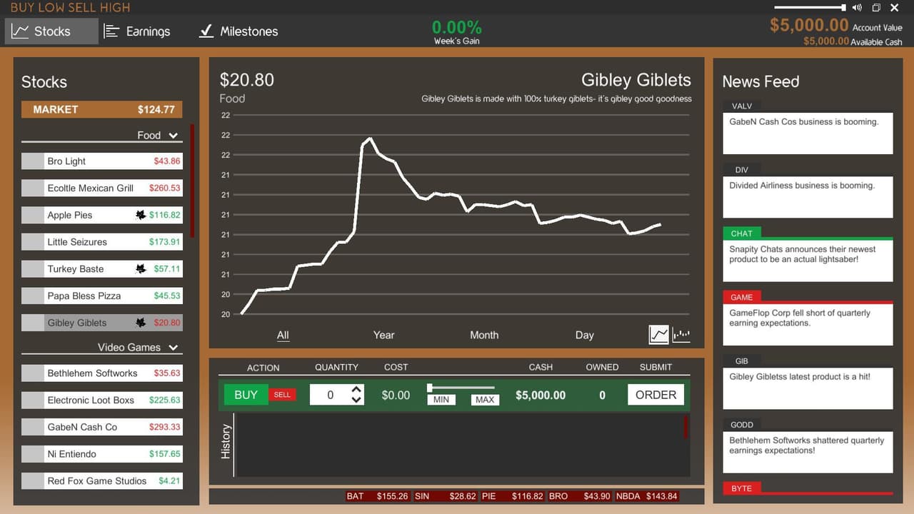 Buy Low Sell High (itch) screenshot 2