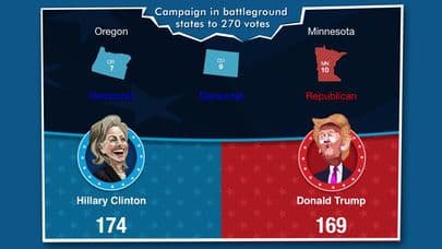 Battleground - The Election Game (FREE) screenshot 4