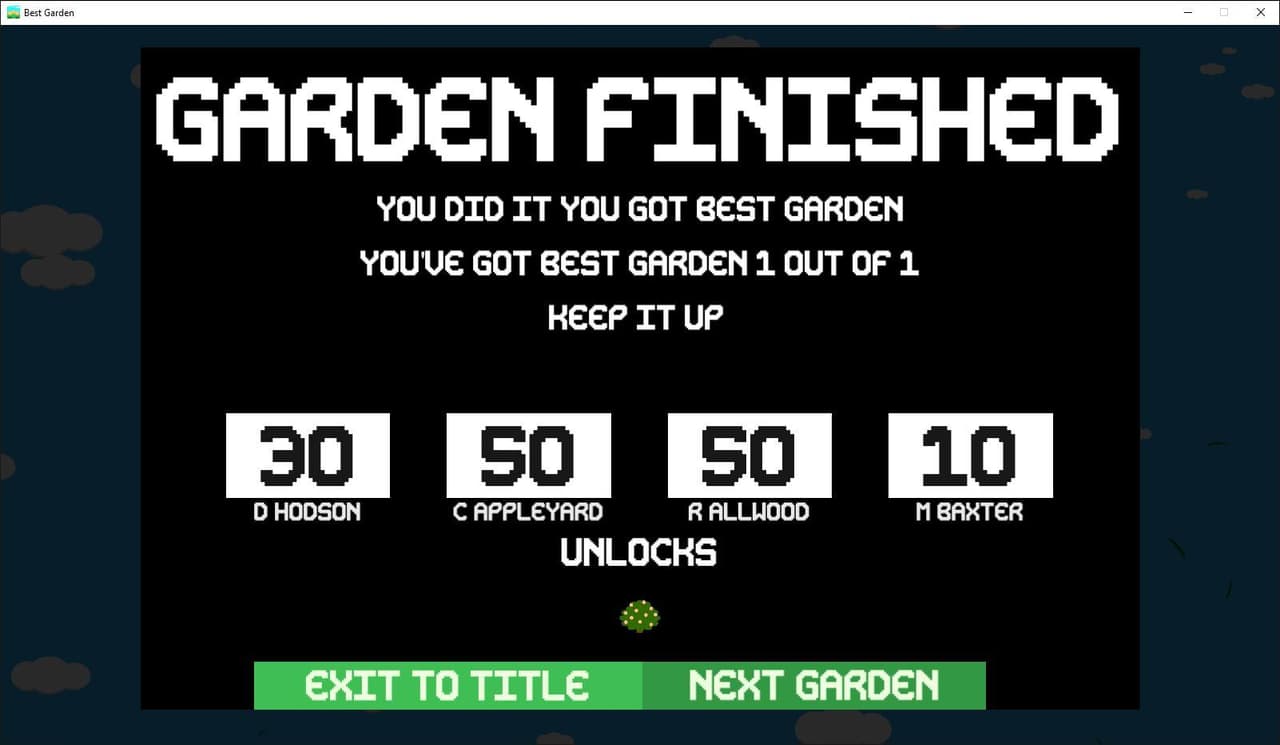 Best Garden