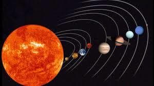 Solar System Model (ChaosQueen511)