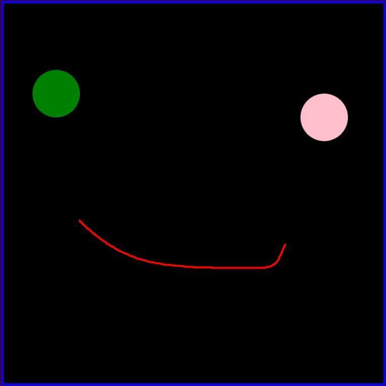 Circle Movement