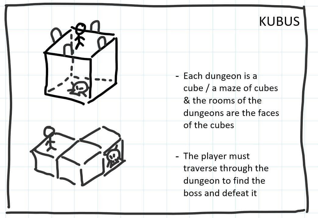 Kubus (DigitalOasis) screenshot 5