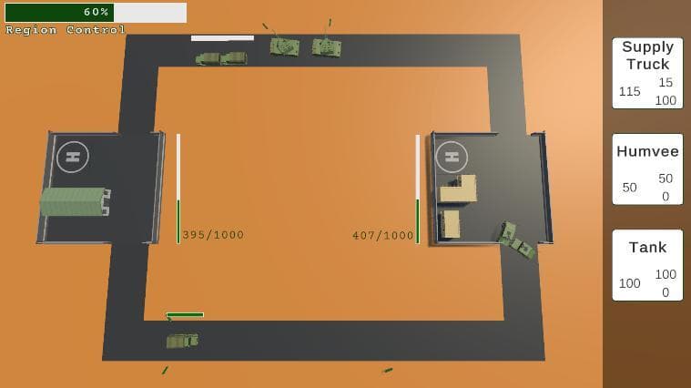 Project Hermes