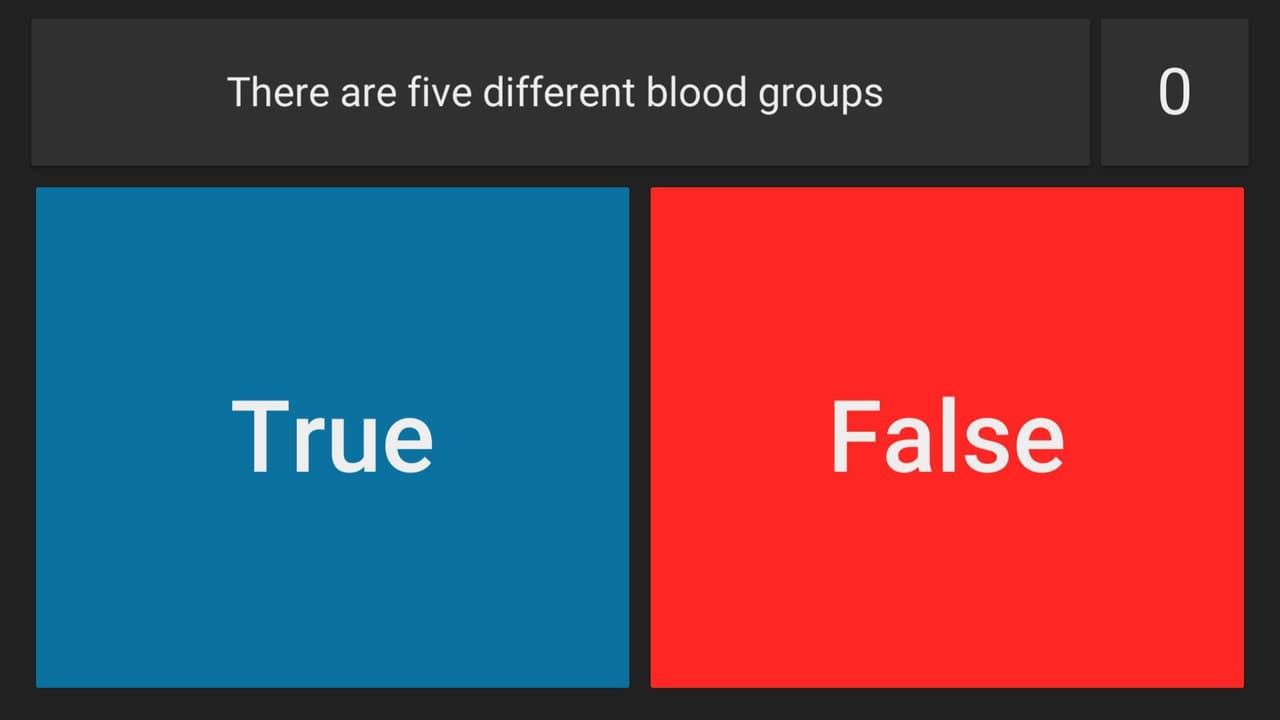 Fact or Fiction (Clyde Team)
