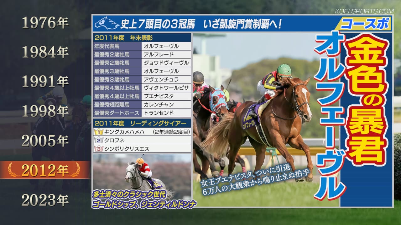 Winning Post 9 (2022) screenshot 4