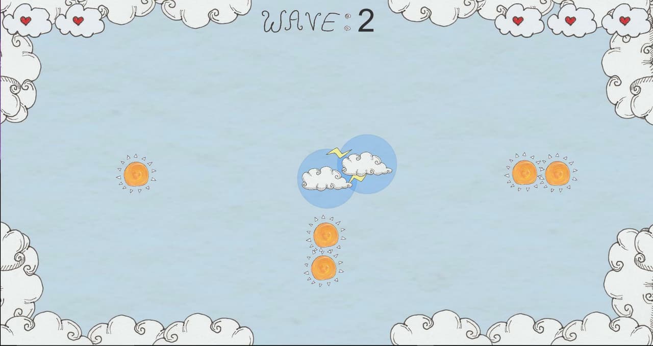 Ok To Be Cloudy