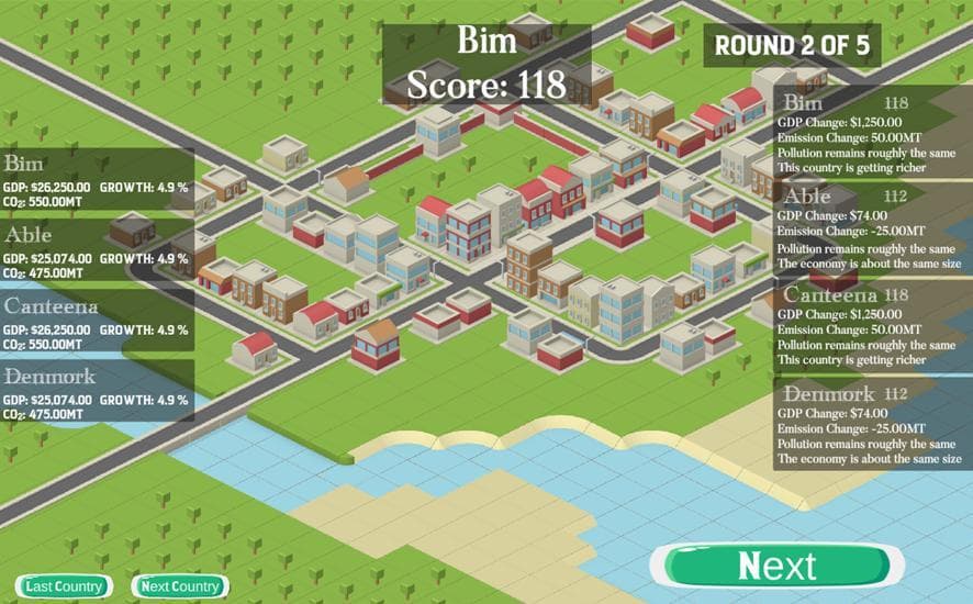 Climate Goes Political (Disco Tray Studios) screenshot 4