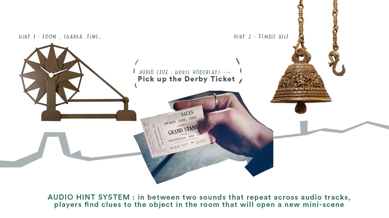 Pages of Time (Thesis Jam) screenshot 4