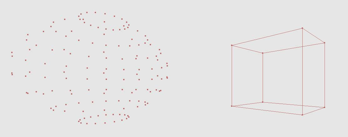 DRGTK 3d rendering library