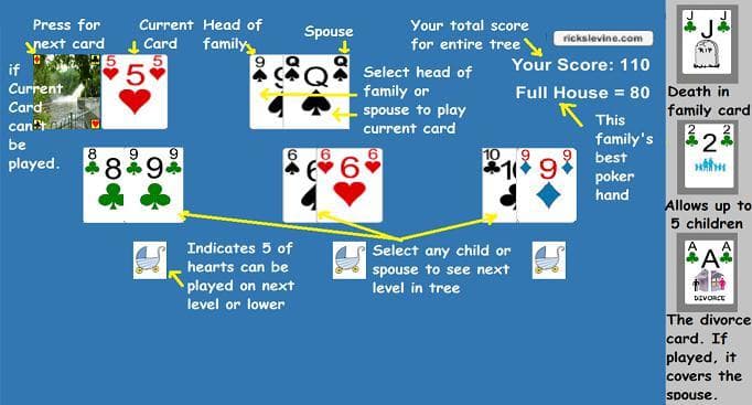 Family Tree Solitaire screenshot 4