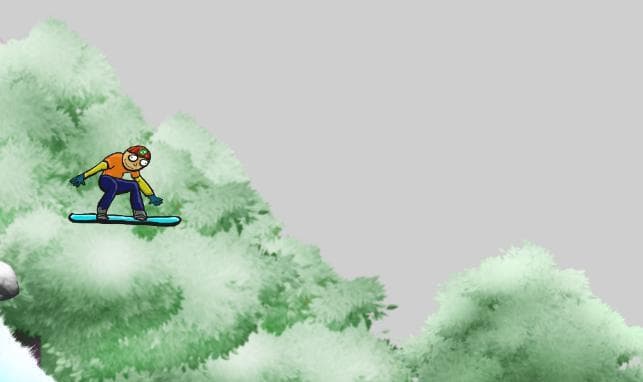 Skating