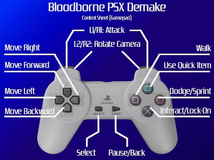 BloodbornePSX screenshot 6