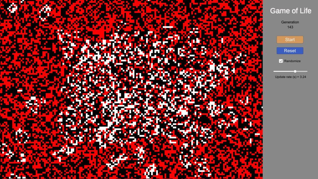RedVsWhite