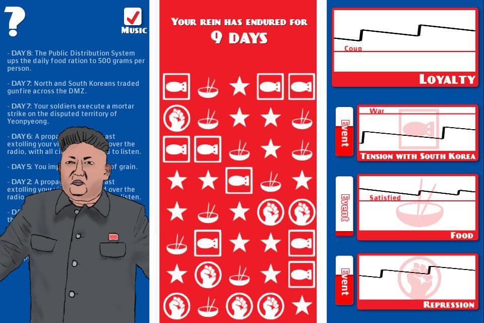 Sim Jong Un screenshot 2