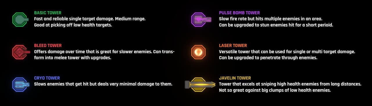 Neo Defence screenshot 6