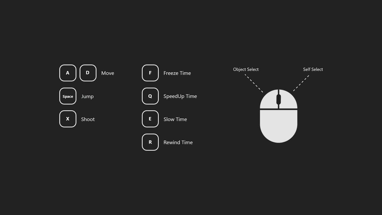 Chrono (itch) (shidddiqmukhlas) screenshot 2