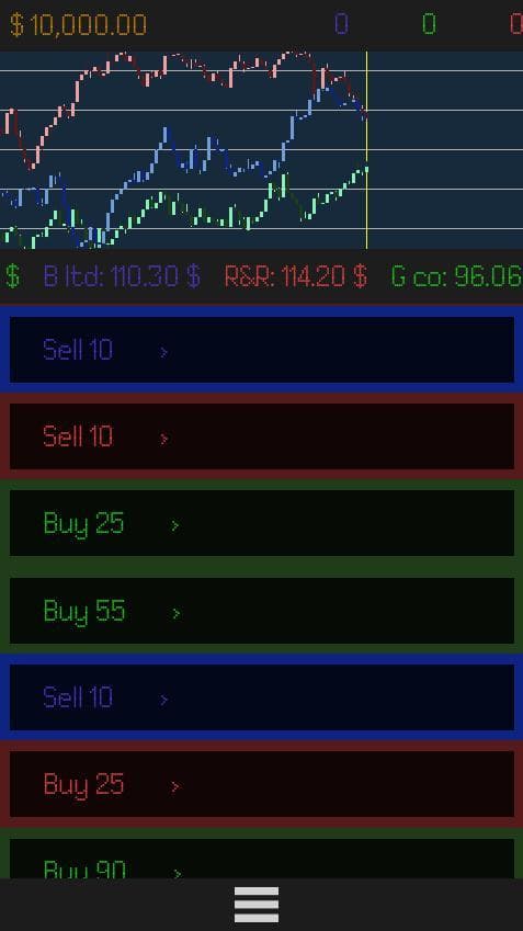 Trader