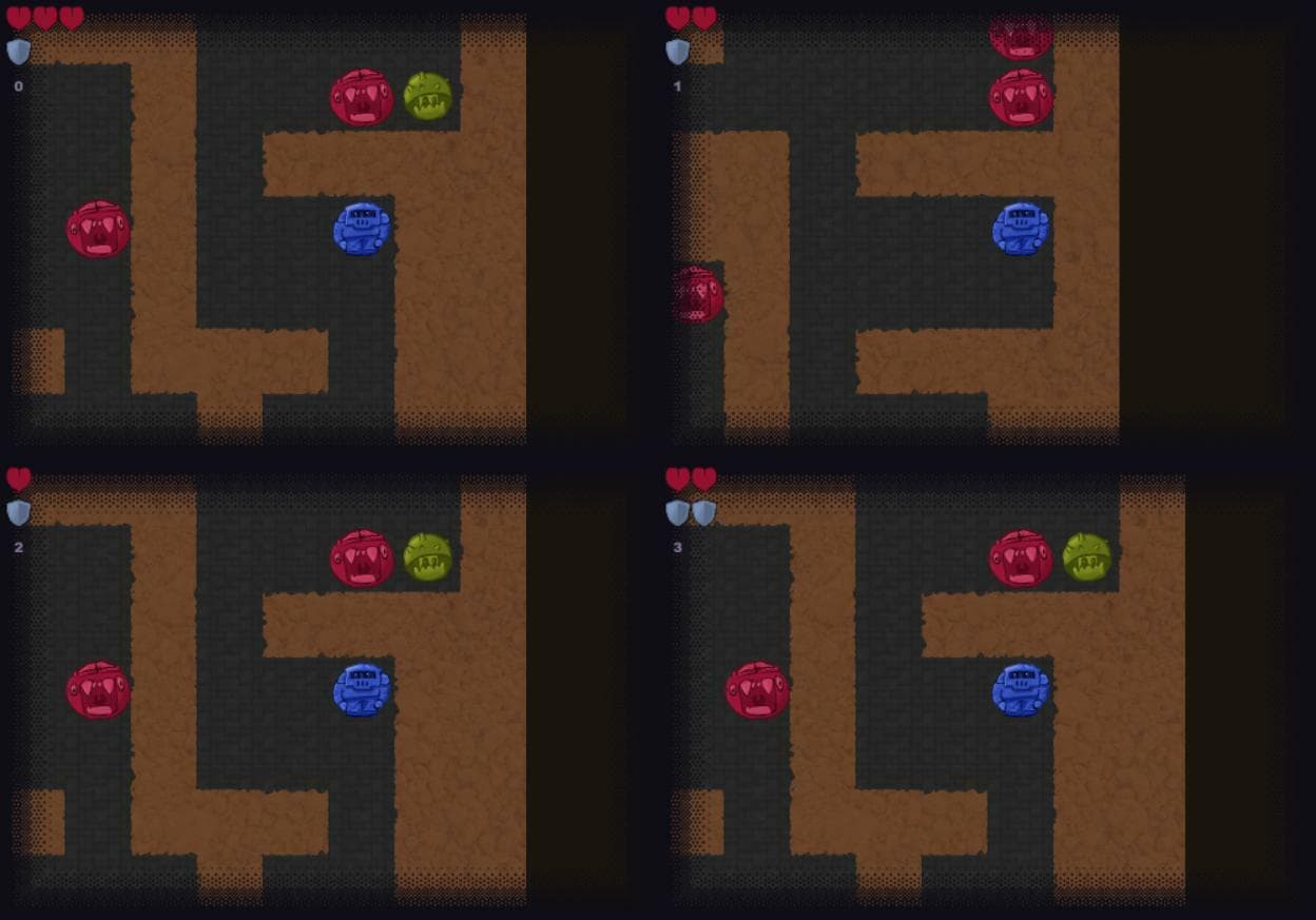 Schrödinger Dungeon