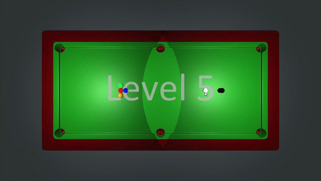 Billiard of Chaos