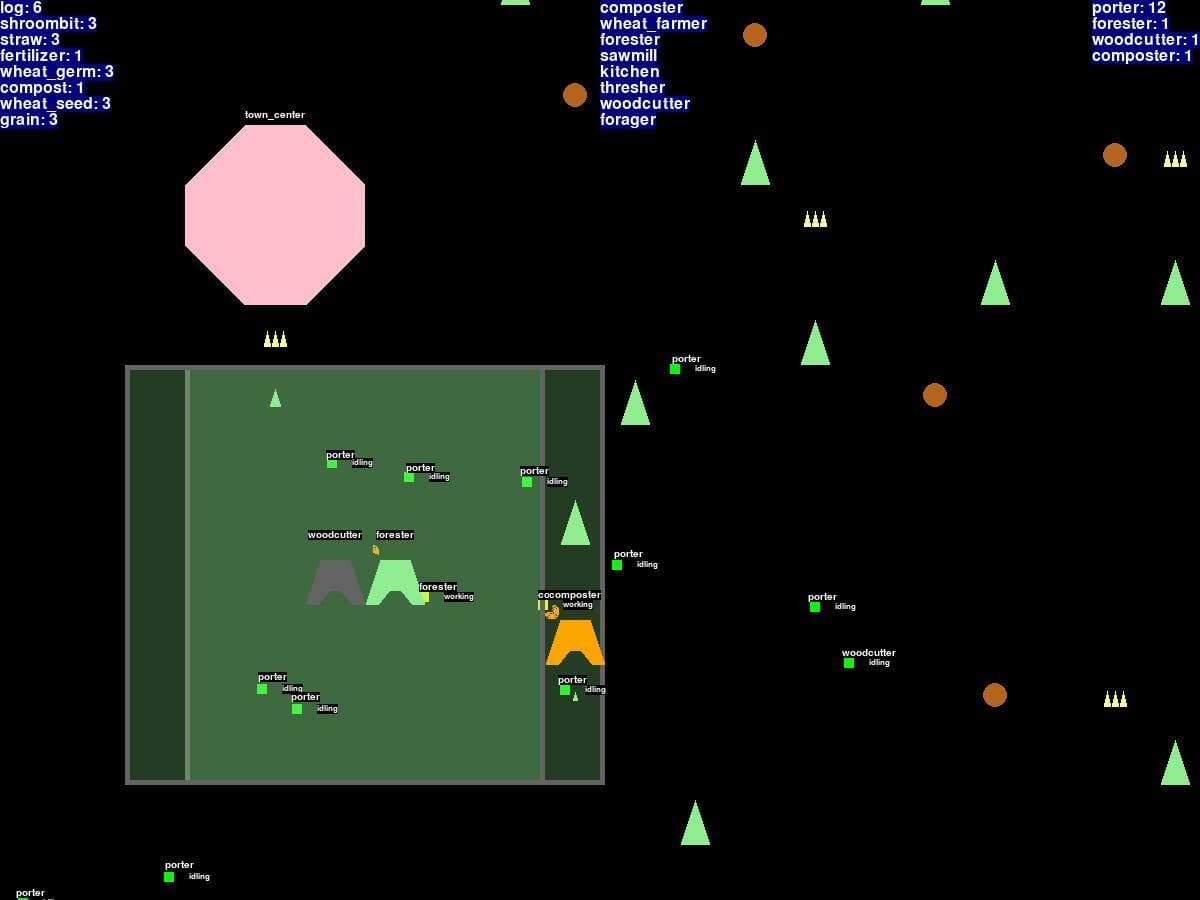 Prototype Colony Sim made with Pygame screenshot 2