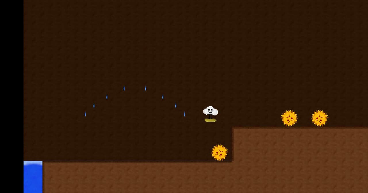 Cloud Dude screenshot 4
