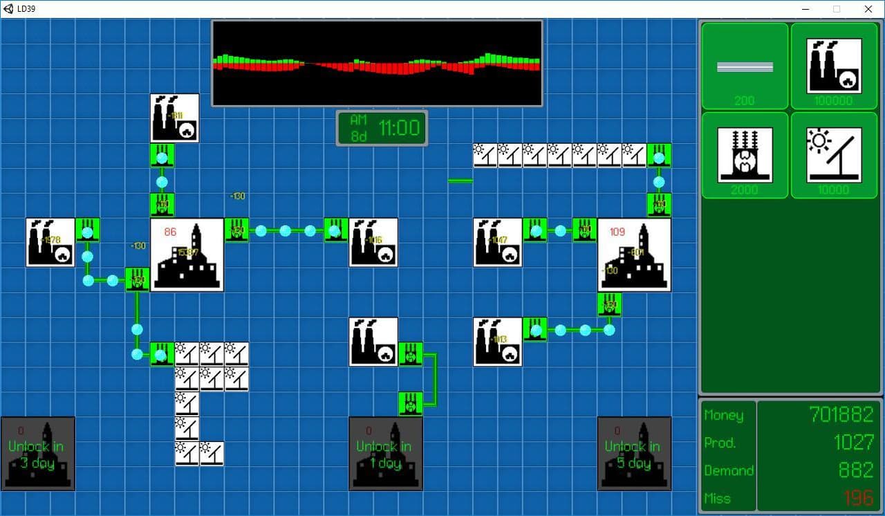 On The Gird screenshot 2