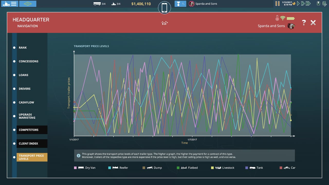 TransRoad: USA screenshot 6