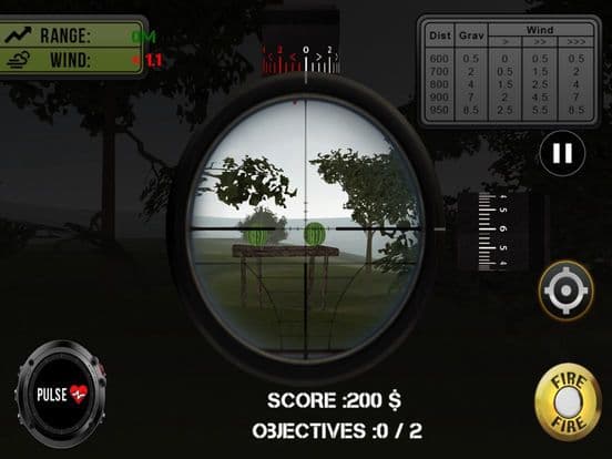 Shooter Train Sniper Commando
