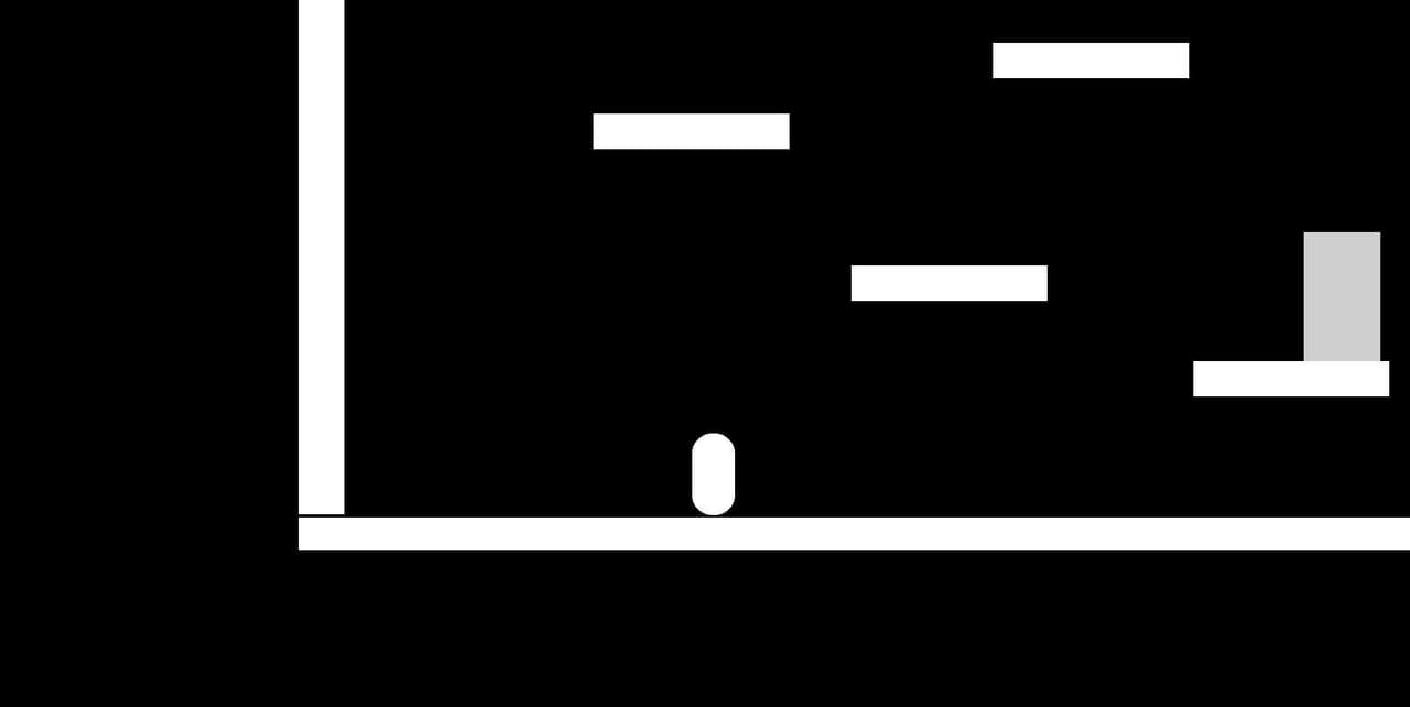 little game (Nik)