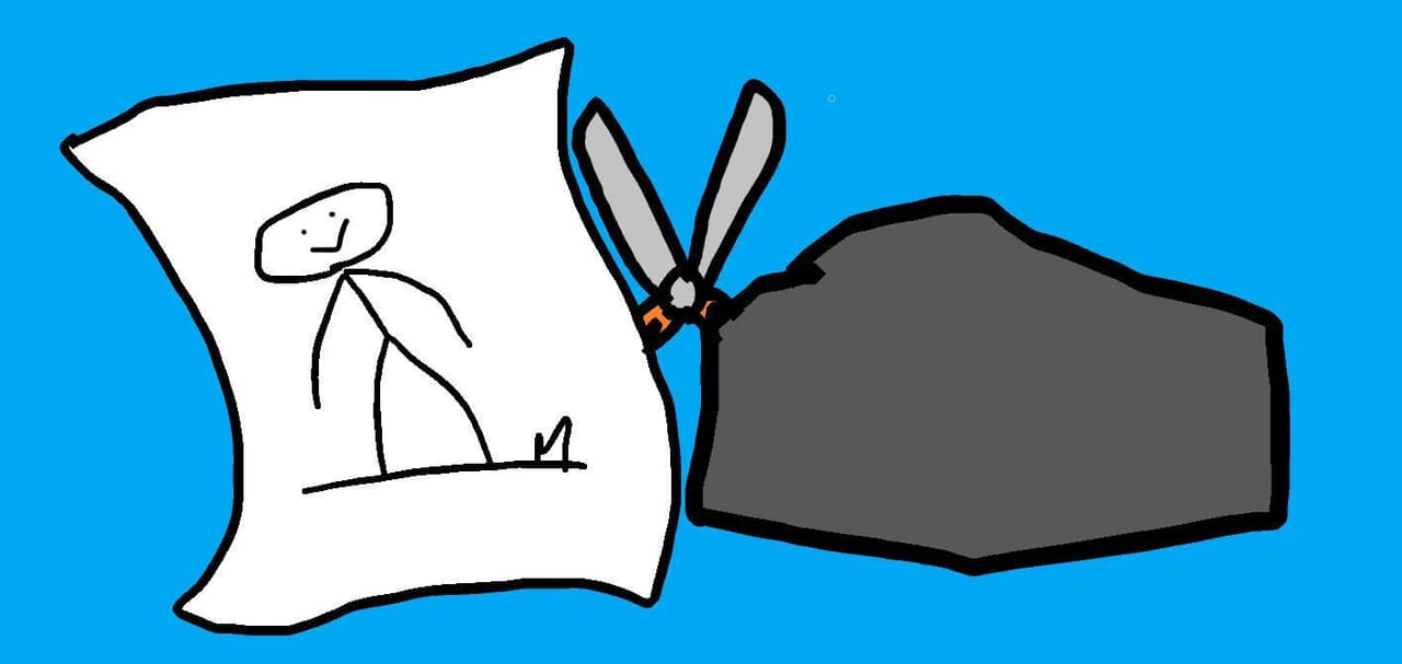 Paper, Scissors, Rock! (Reetwheat07)