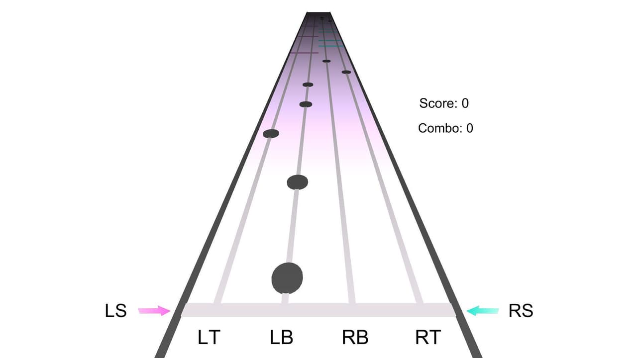 Core Rhythm