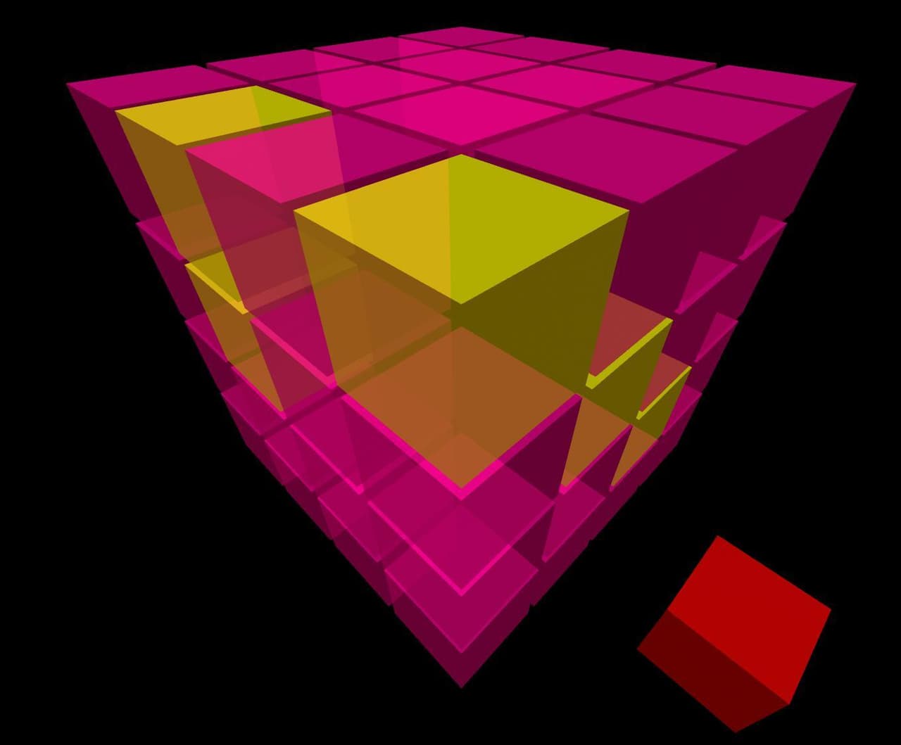 ButtonBass Reggaeton Cube