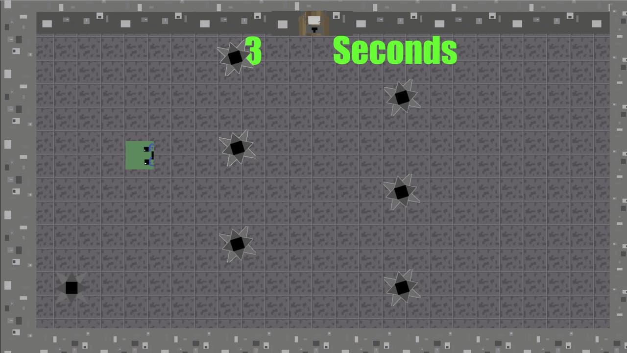 Razor Dodgor(Razer Dodger) Ludum Dare 31