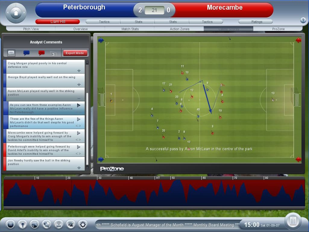 Championship Manager 2008 screenshot 6