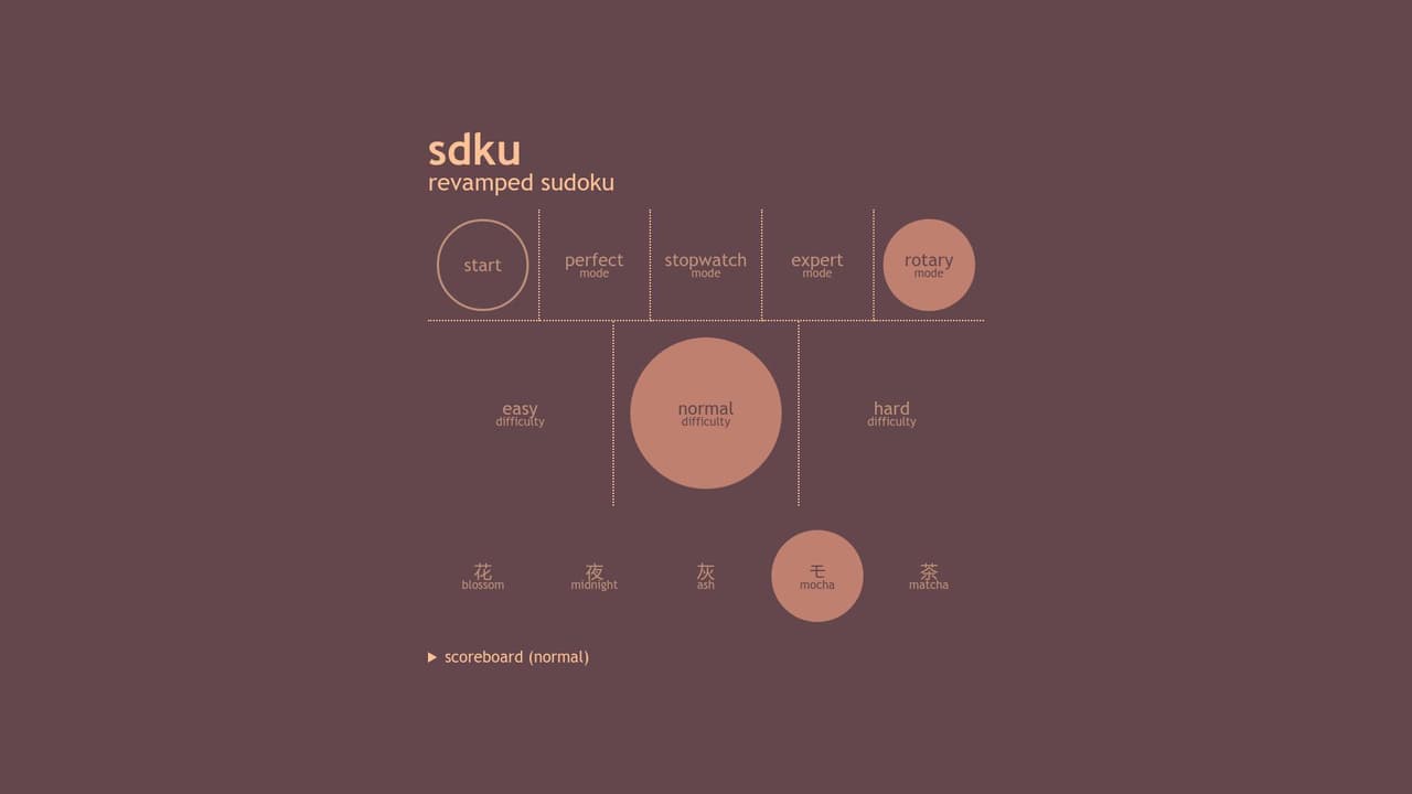 sdku screenshot 5