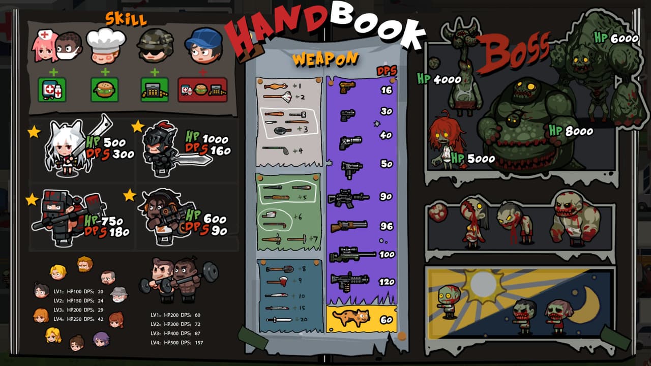 Run!ZombieFoods!