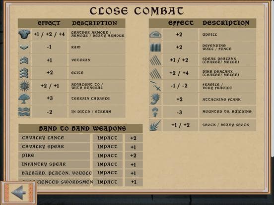 Wars of the Roses screenshot 2