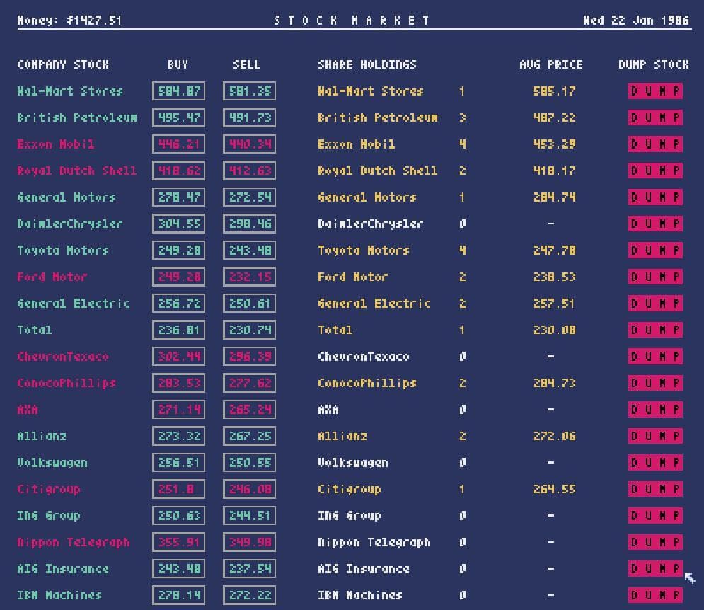 Stock Market Trader 1986 screenshot 2
